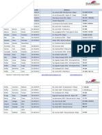 Planilla - Datos Person Ales A AGOSTO 2010