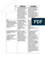 Cuadro Evaluaciones Internas YExternas