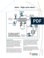 Polymerization - High Cycle Valves: Gas To Flare