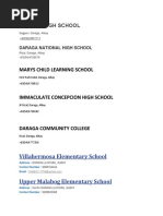 Bicol List of Schools