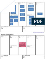 Business Model Tamplate