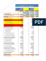 Advanced Info Service PCL (ADVANC TB) - Adjusted