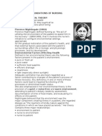 Theoretical Foundations of Nursing