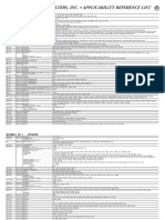 Brackett Aero Filters, Inc. - Applicability Reference List: Baf Model STC Application