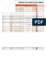 Matriz EAIA 2018