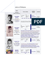 List of Prime Ministers of Malaysia