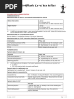 Icaew Cfab Pot 2018 Tax Tables