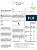 Blood Pressure Poster