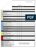 ED Patient Safety Checklist in Word v1.2 I6waMNE