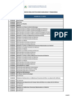 Catálogo de Cuentas para Instituciones Bancarias y Financieras