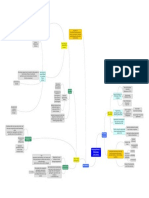 Foundations of Christian Doctrine