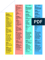 CC Cycle 1 Planner Strips PDF