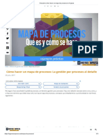 Descubre Cómo Hacer Un Mapa de Procesos en 4 Pasos