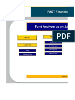 b2b Fund Analyzer