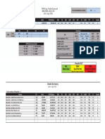 Brandix Asia LTD - Updated 10.16.18