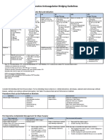 Perioperative Anticoagulation Bridging Guideline Posted 