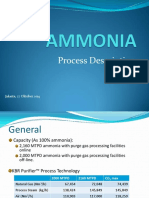 Ammonia