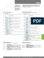 Ingress Protection Chart: The Second Character Numeral Indicates The Degree of Protection