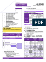 (Pharm) 1s-2 Ans Drugs