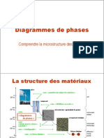 Diagramme de Phase Comp Rend Re La Micro Structure Des Alliages