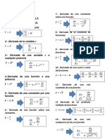 Formulas Calculo Diferencial