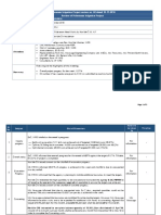 Polavaram Irrigation Project Review No. 82 Dated 19-11-2018 Review of Polavaram Irrigation Project