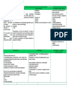 Absceso Pulmonar