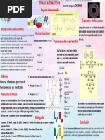 Cartel Matematicas