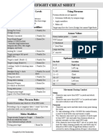 Firefight Cheat Sheet: Firearms Difficulty Levels Using Firearms