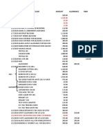 2019 PCF Liquidation