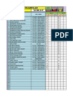 Xi BK & P Nilai Ketrampilan: Pilih Kelas