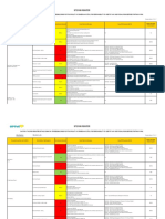 Site Risk Register: Site Name: Rosebery Ex