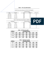 Table 5 - Wire Type IQI Selection Table 5 - Wire Type IQI Selection