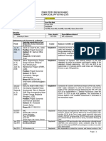 CV - Kanai Deb Nath-Economist - Updated-Jan 2019