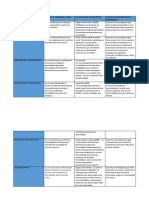 Conceptos de Didáctica.