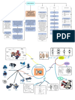 Mapas Conceptuales PDF