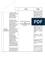 10MandatoryQI PDF