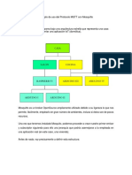 Ejemplo MQTT