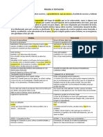 Predica Prueba o Tentación Km13