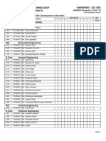 Subject Wise List