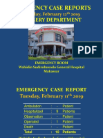 Surgery Department: Emergency Case Reports