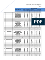 Jadwal Pelaksanaan Ori (Out Break Respon Immunization) /penyuntikan Imunisasi Dipteri Di Puskesmas Salopa Bulan Maret 2018