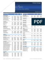 Ryan Notes-October - 2014 - Avg1 PDF