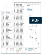 V Ditch Drain Schedule