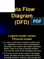 Data Flow Diagram (DFD)