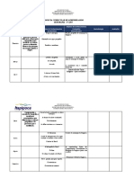 Proposta Curricular - Geografia Oficial