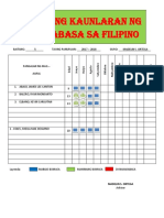 Tsart NG Kaunlaran NG Pagbabasa Sa Filipino: Madelin S. Ortega