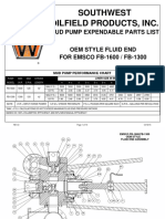 Southwest Oilfield Products, Inc.: Mud Pump Expendable Parts List