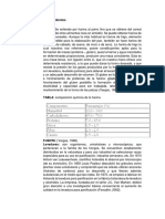 Clasificación de Ingredientes Pan