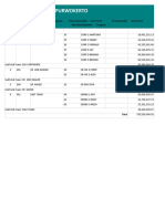 UID Turn Over Report w6 2019